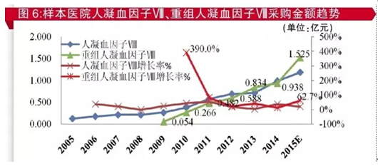 BBIN游戏(集团)有限公司官网