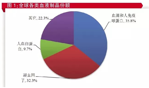 BBIN游戏(集团)有限公司官网