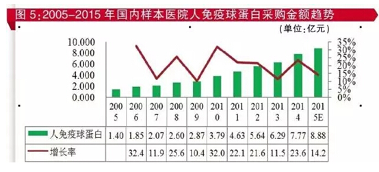 BBIN游戏(集团)有限公司官网