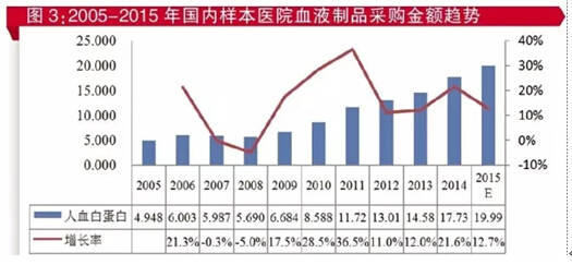 BBIN游戏(集团)有限公司官网
