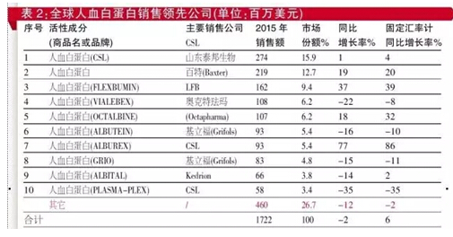 BBIN游戏(集团)有限公司官网