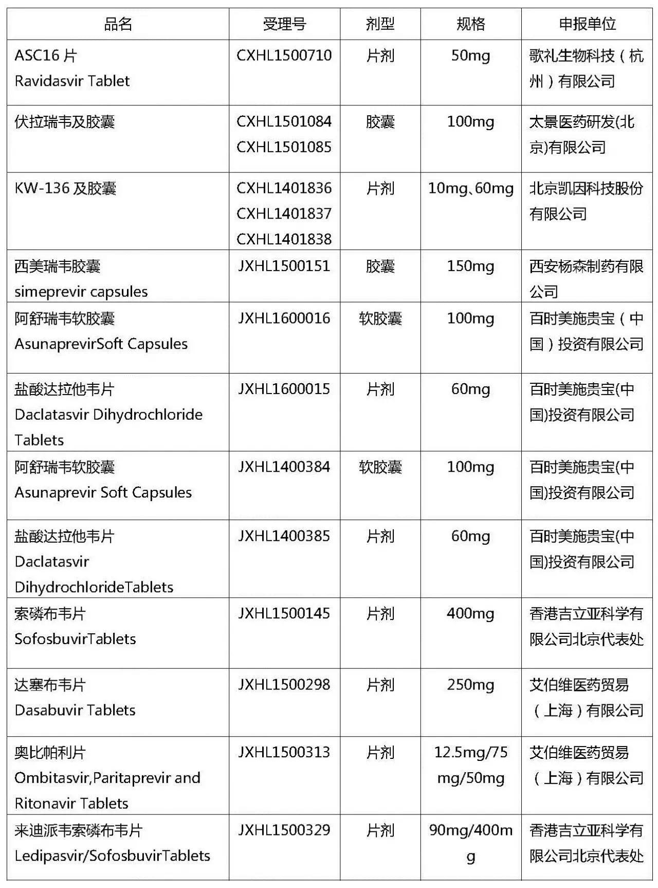 BBIN游戏(集团)有限公司官网