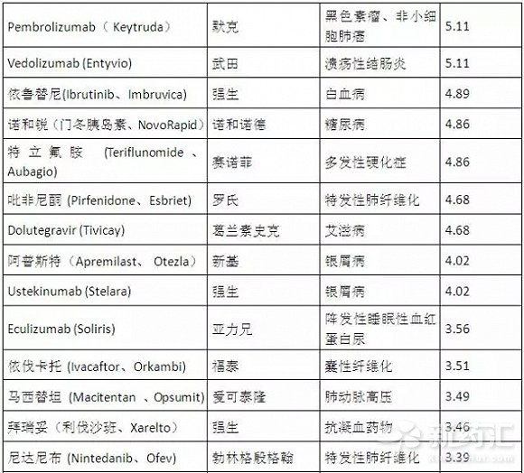 BBIN游戏(集团)有限公司官网