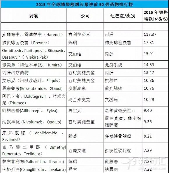 BBIN游戏(集团)有限公司官网