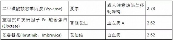 BBIN游戏(集团)有限公司官网