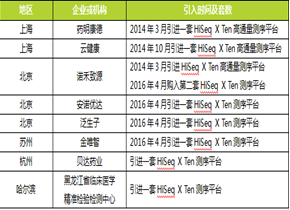 BBIN游戏(集团)有限公司官网