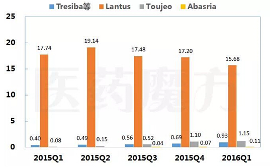 BBIN游戏(集团)有限公司官网