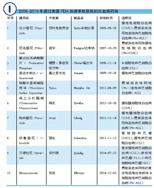 BBIN游戏(集团)有限公司官网