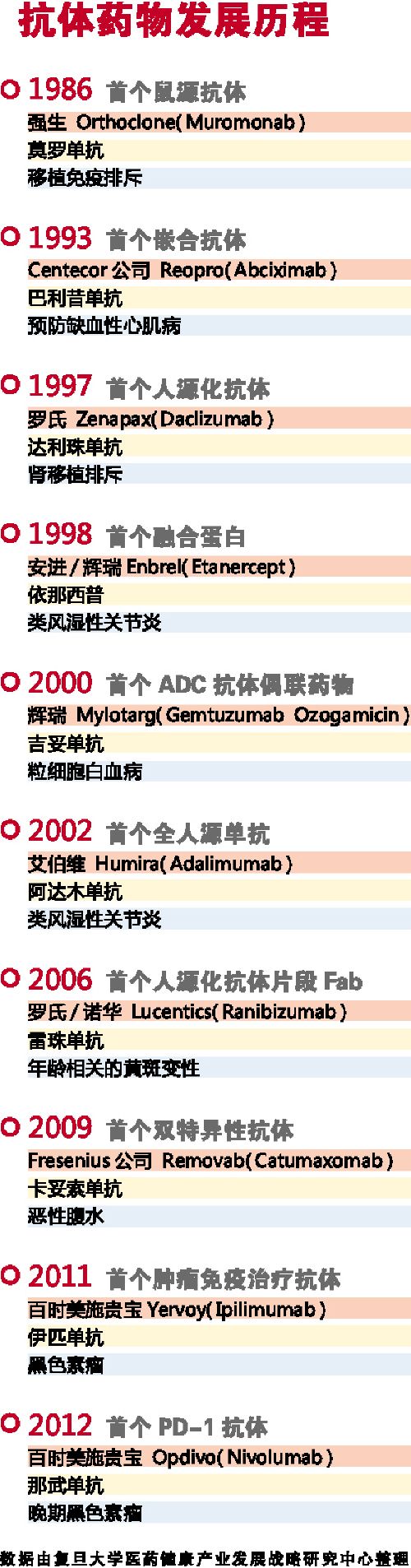 BBIN游戏(集团)有限公司官网