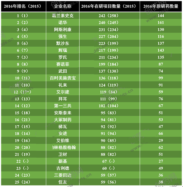BBIN游戏(集团)有限公司官网