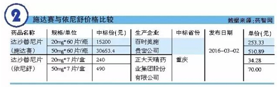 BBIN游戏(集团)有限公司官网