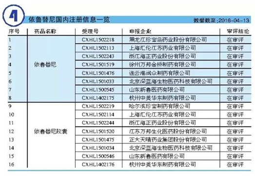 BBIN游戏(集团)有限公司官网
