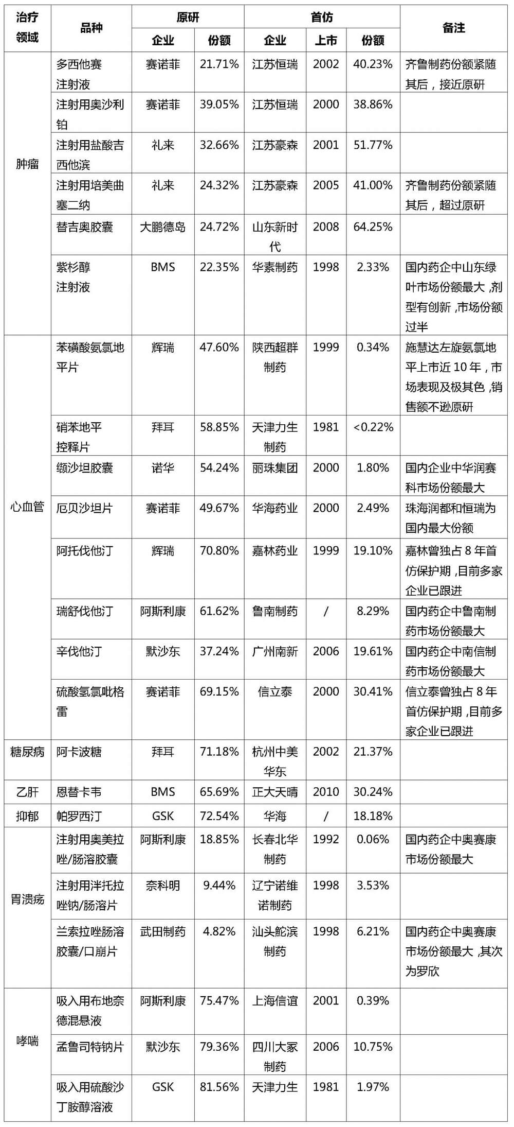 BBIN游戏(集团)有限公司官网
