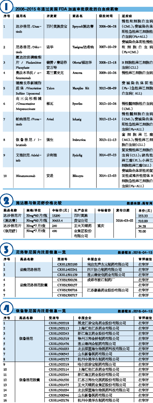 BBIN游戏(集团)有限公司官网