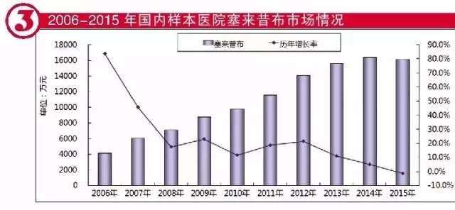 BBIN游戏(集团)有限公司官网