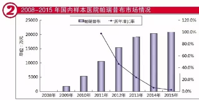 BBIN游戏(集团)有限公司官网