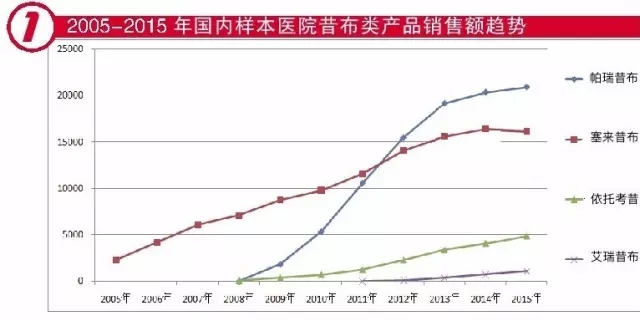 BBIN游戏(集团)有限公司官网