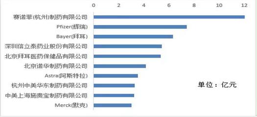 BBIN游戏(集团)有限公司官网
