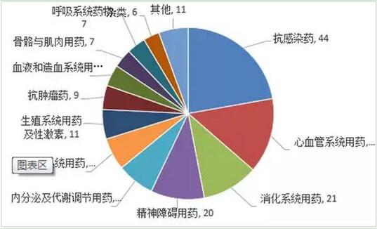 BBIN游戏(集团)有限公司官网