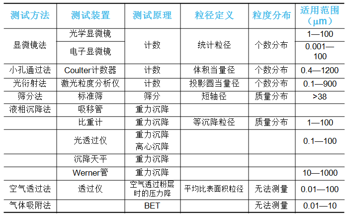 BBIN游戏(集团)有限公司官网
