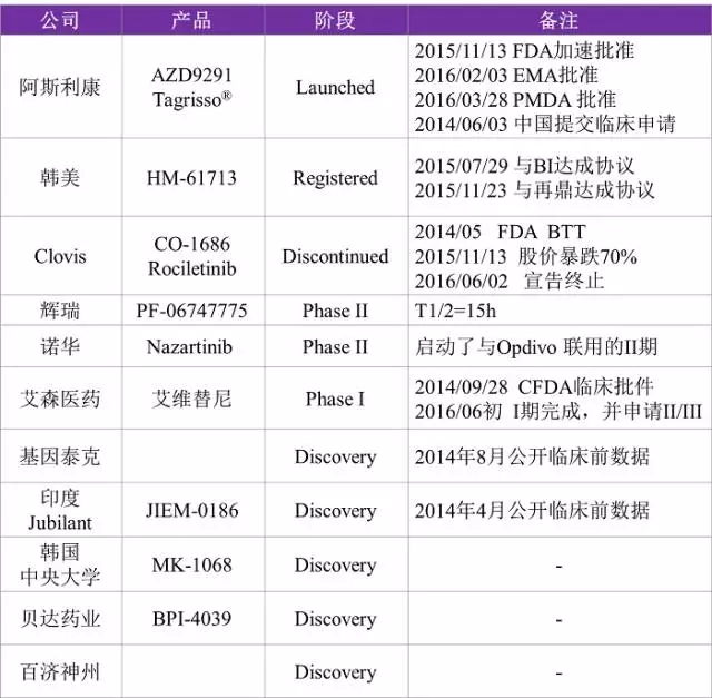 BBIN游戏(集团)有限公司官网