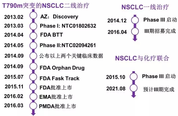 BBIN游戏(集团)有限公司官网