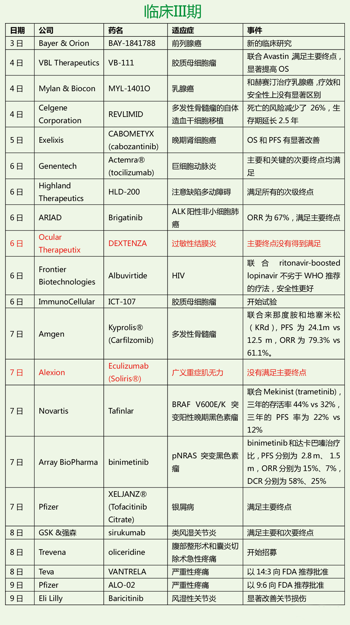 BBIN游戏(集团)有限公司官网