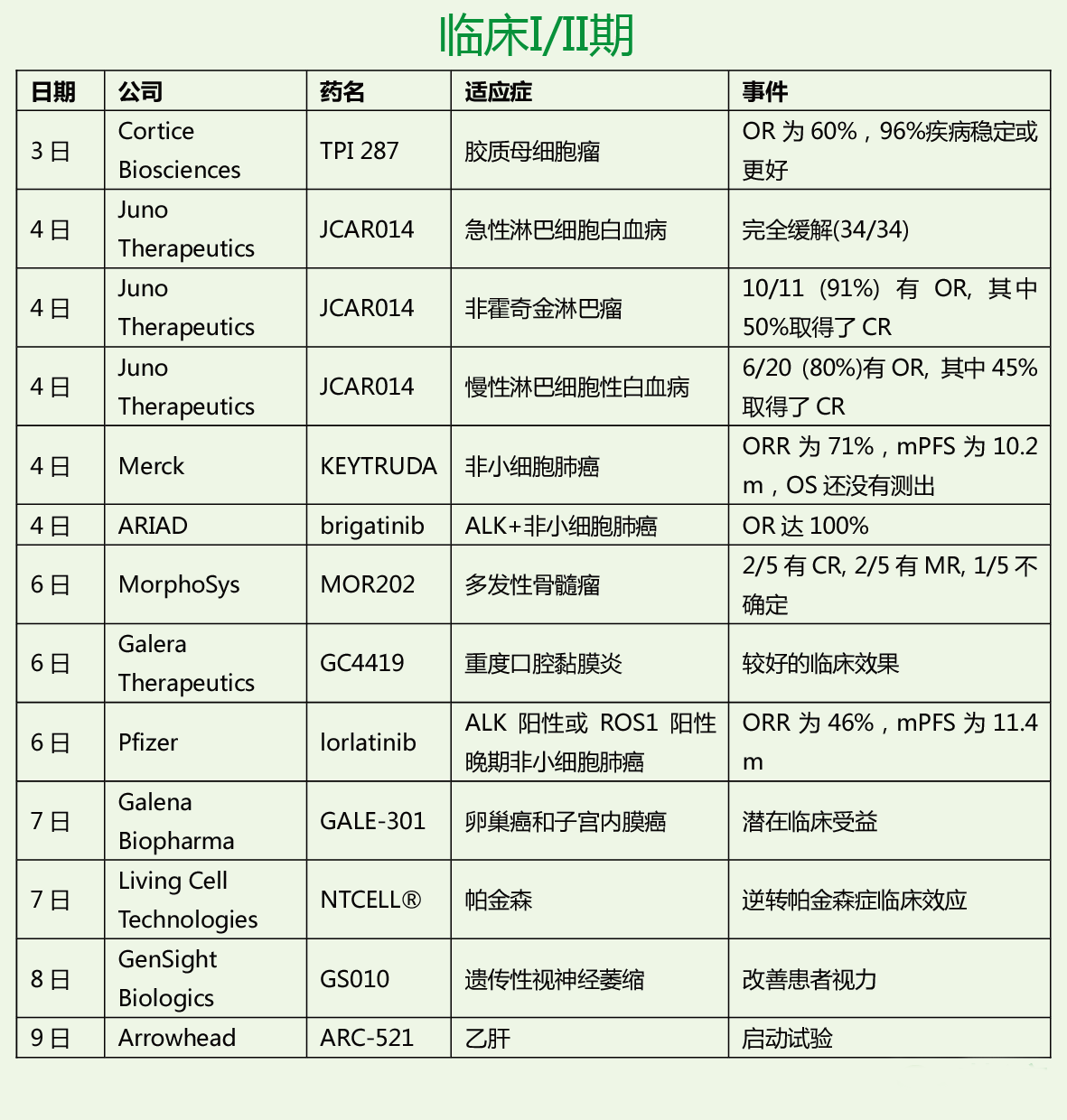 BBIN游戏(集团)有限公司官网