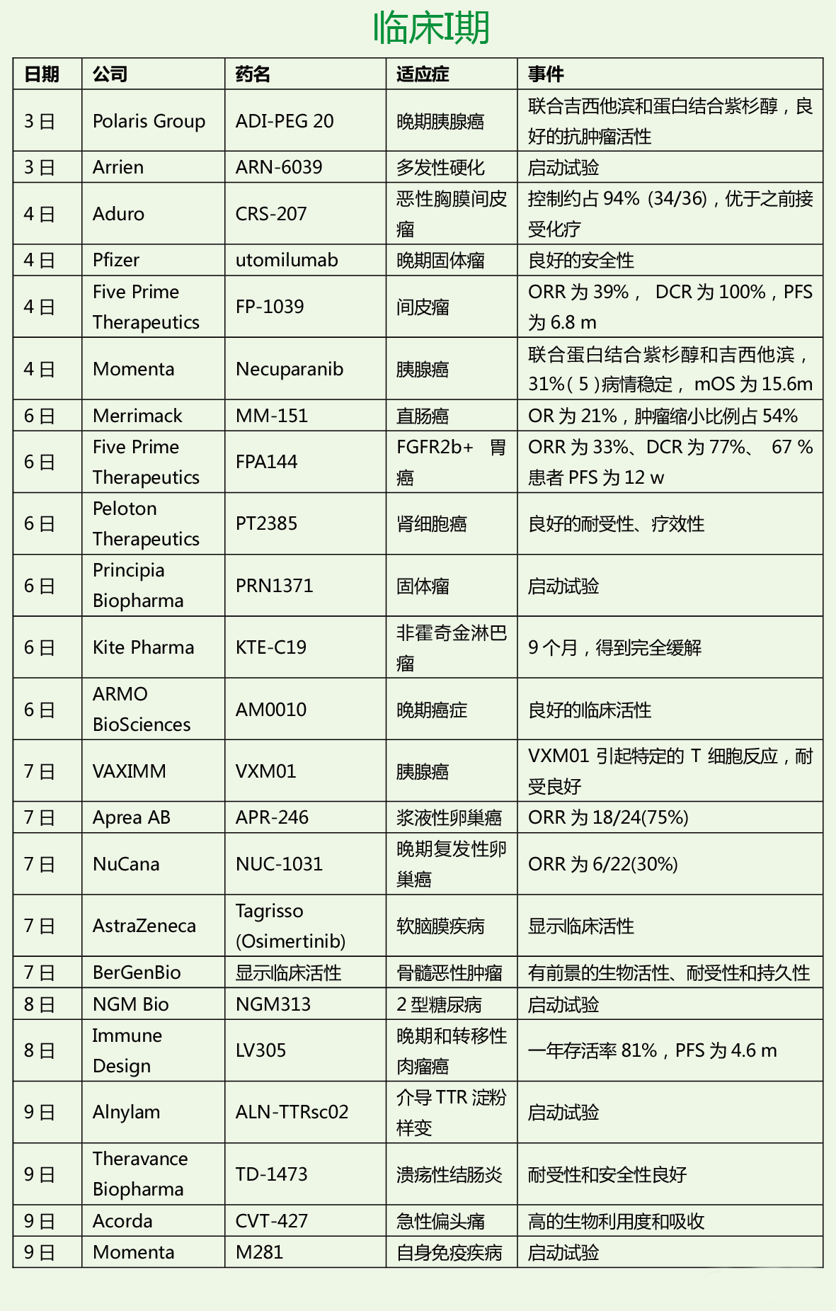 BBIN游戏(集团)有限公司官网