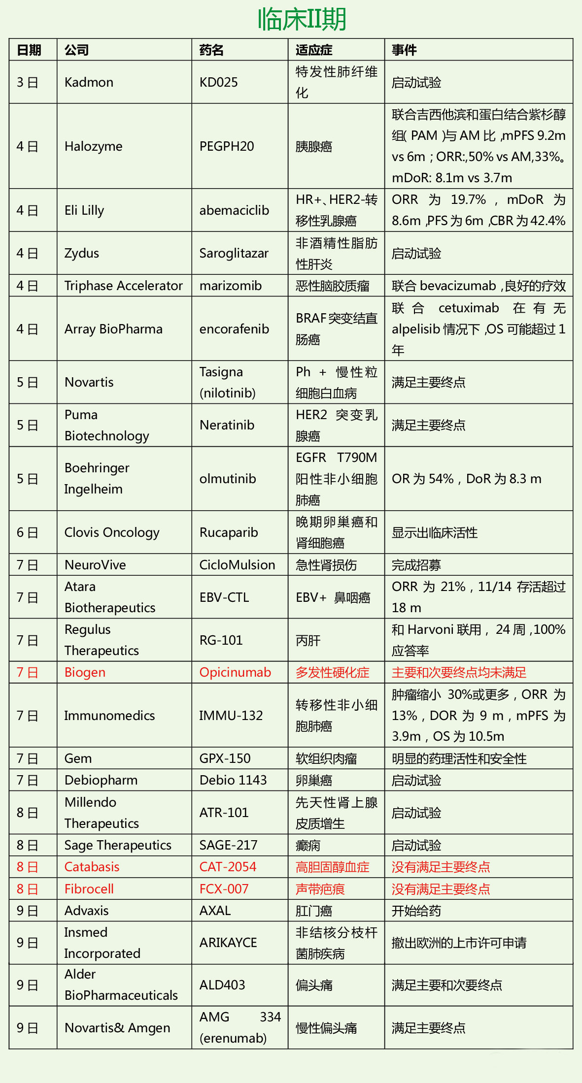 BBIN游戏(集团)有限公司官网
