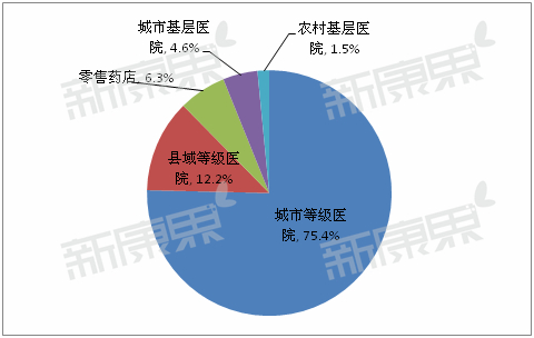 BBIN游戏(集团)有限公司官网