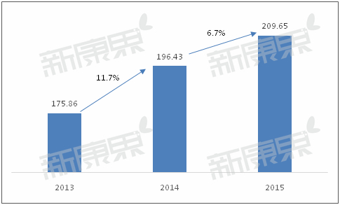 BBIN游戏(集团)有限公司官网