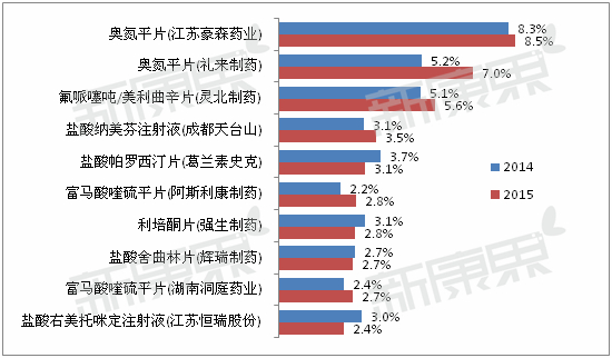 BBIN游戏(集团)有限公司官网
