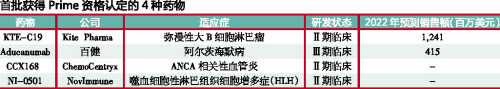 BBIN游戏(集团)有限公司官网