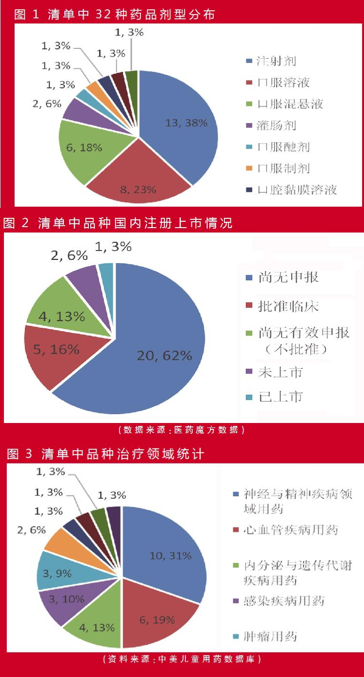 BBIN游戏(集团)有限公司官网