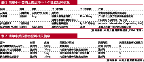 BBIN游戏(集团)有限公司官网