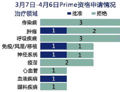 BBIN游戏(集团)有限公司官网