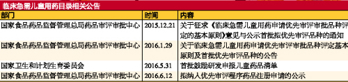 BBIN游戏(集团)有限公司官网