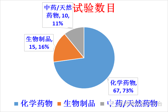 BBIN游戏(集团)有限公司官网