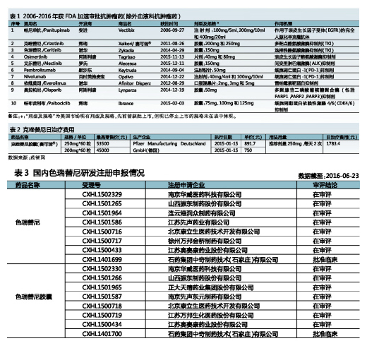 BBIN游戏(集团)有限公司官网