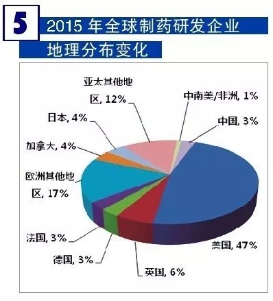 BBIN游戏(集团)有限公司官网
