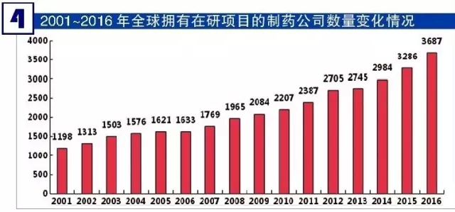 BBIN游戏(集团)有限公司官网