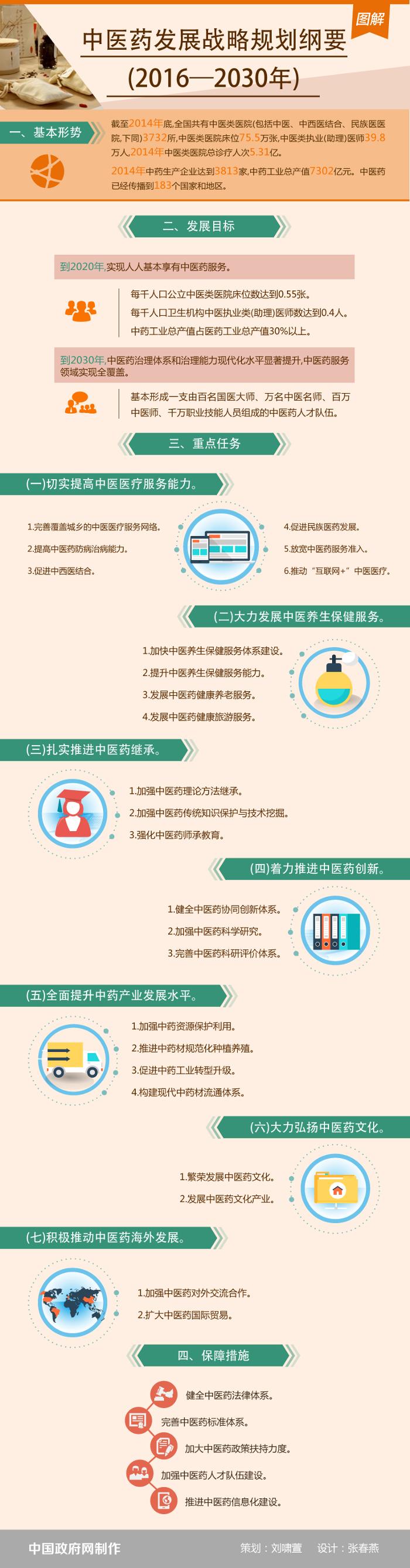 BBIN游戏(集团)有限公司官网