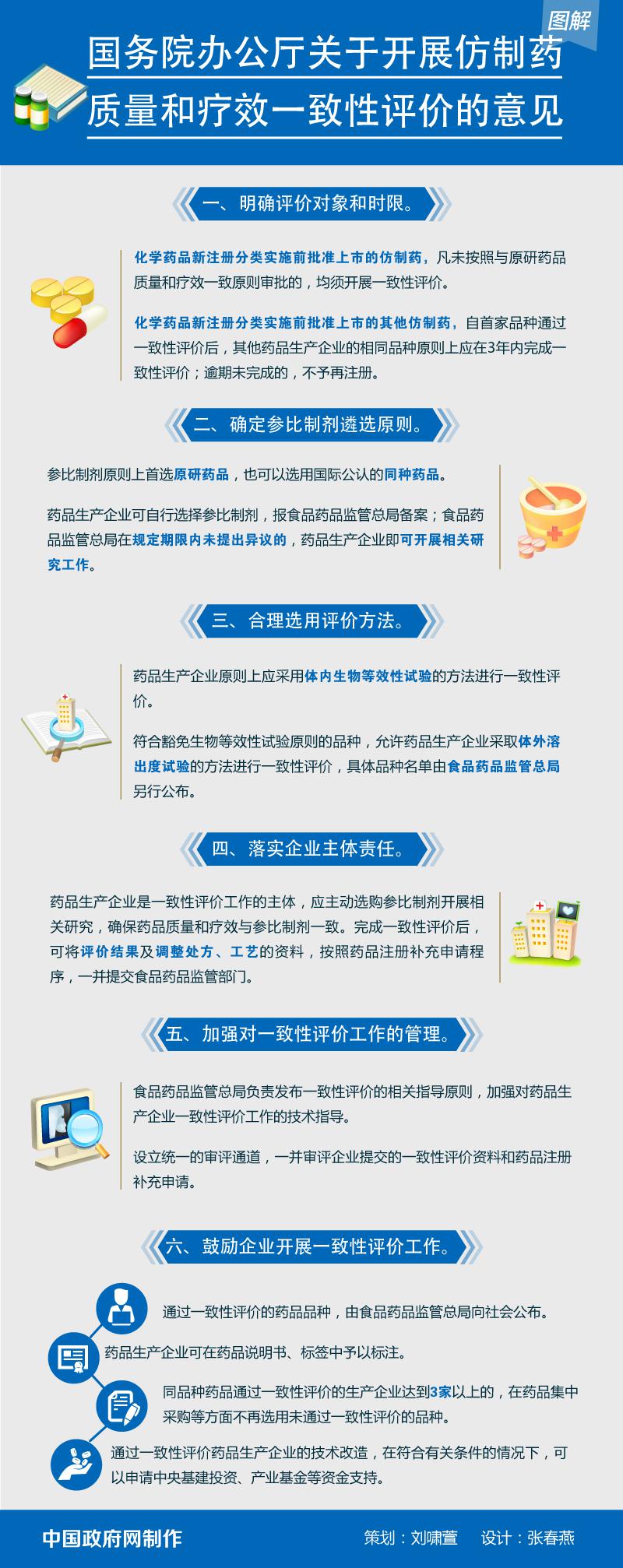 BBIN游戏(集团)有限公司官网