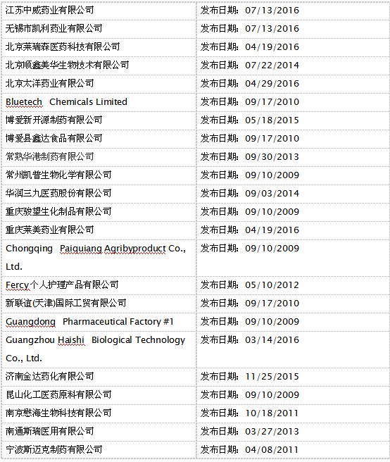 BBIN游戏(集团)有限公司官网
