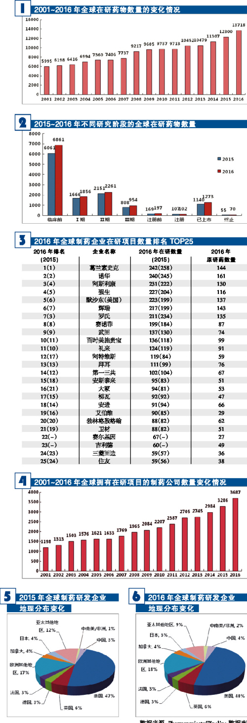 BBIN游戏(集团)有限公司官网