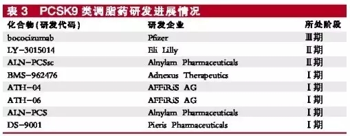 BBIN游戏(集团)有限公司官网