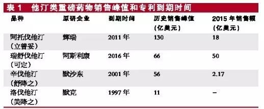 BBIN游戏(集团)有限公司官网