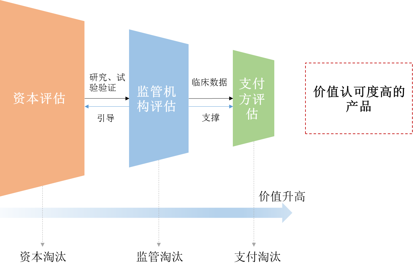 BBIN游戏(集团)有限公司官网