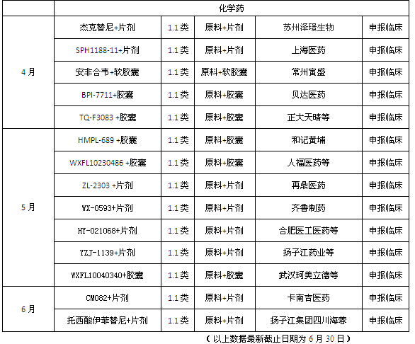 BBIN游戏(集团)有限公司官网